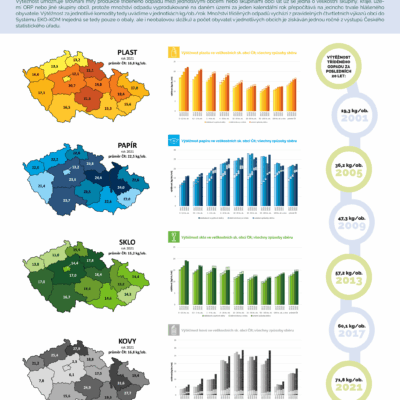 01 vyteznosti 2017 2021