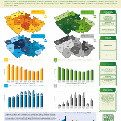 01 vyteznosti 2019 2023