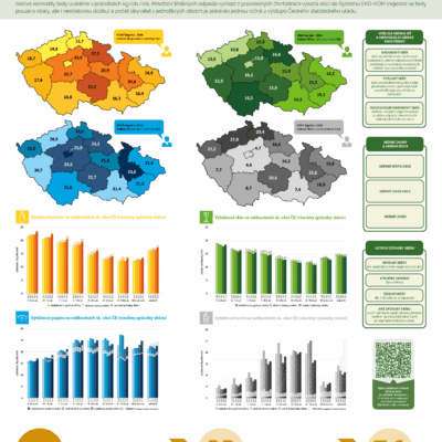 01 vyteznosti 2020 2024