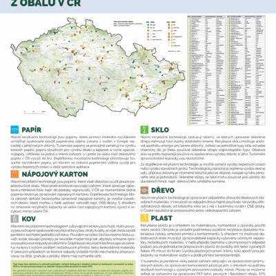 06 zpracovani druhotnych surovin v cr