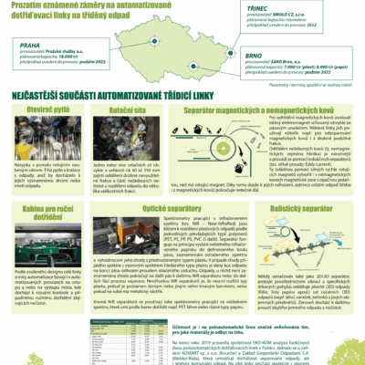 06 poster automatizovane dotridovani odpadu