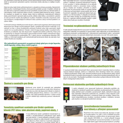 09 analyzy pro klienty