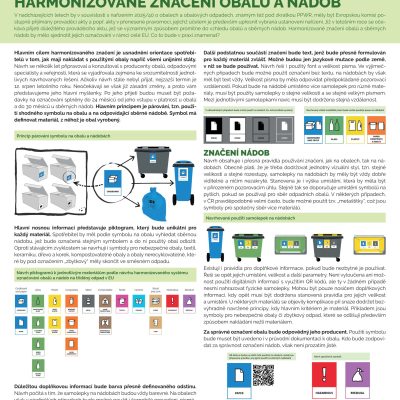 03 labelling web